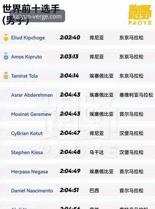 开云官网信誉怎么下载 开云官网信誉与安全下载详解